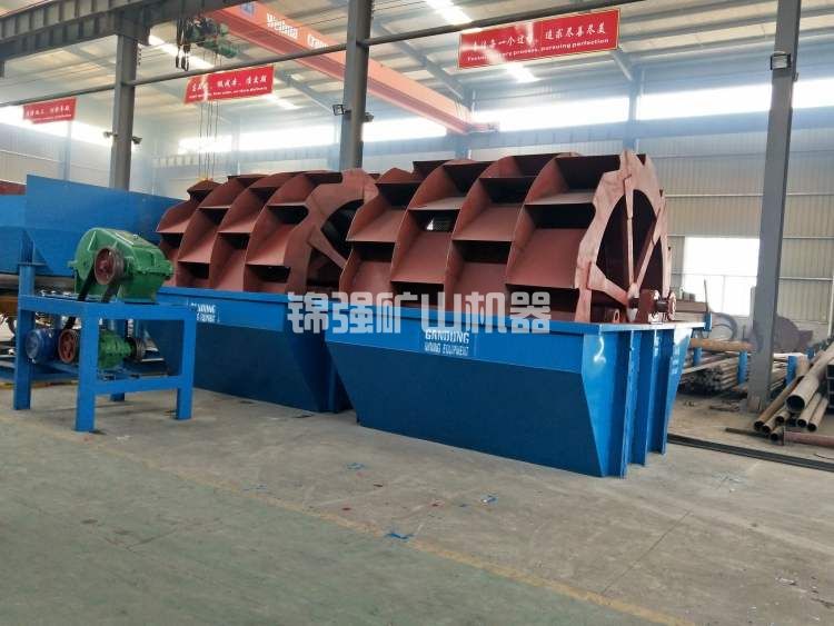 水洗砂機械市場價格，水洗砂設(shè)備如何保障質(zhì)量？(圖1)
